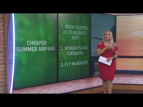 Money Moment: Dollar stores prices increase, best days for cheap airfare