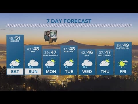 KGW Forecast: 5 p.m., Friday, Jan. 13, 2023