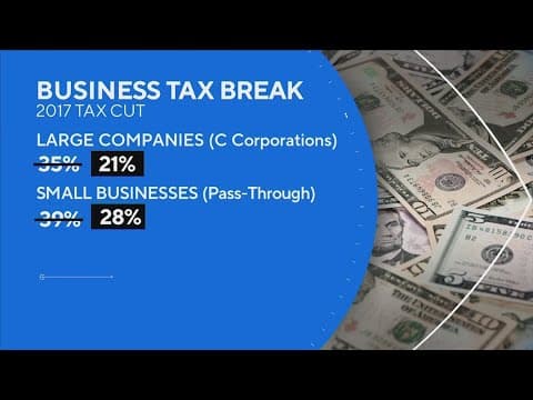 Coalition pushing for lawmakers to codify 2017 business tax breaks that are about to expire