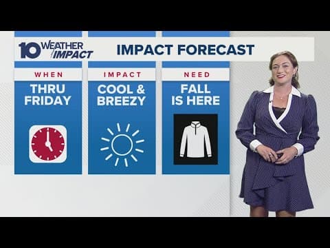 Columbus, Ohio weather forecast for Oct. 9, 2025 | Chilly start to Thursday