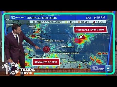 Tracking the Tropics: Tropical Storm Cindy remains no threat to any land