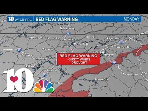 Tracking the fire danger in East Tennessee