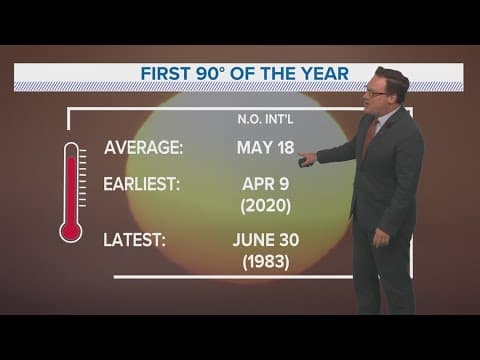 New Orleans Weather: 90s next several days