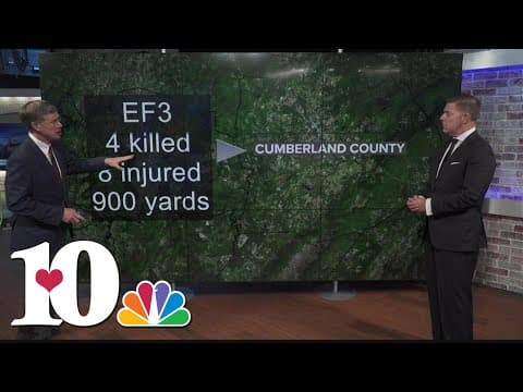 20 years since deadly tornado outbreak in East Tennessee