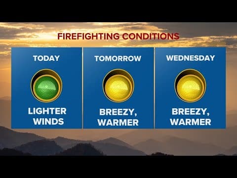 Extended forecast | Denver braces for sweltering heat with highs nearing 100s