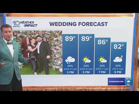10 Weather: Saturday morning forecast; August 10, 2024