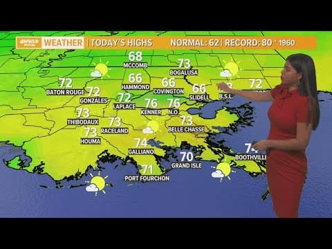 Warm morning, chilly afternoon