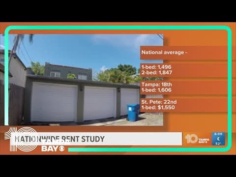 Here's how much Tampa Bay renters can save by moving into an apartment with a roommate