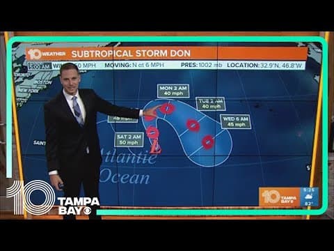 Tracking the Tropics: Subtropical Storm Don forms in the central Atlantic