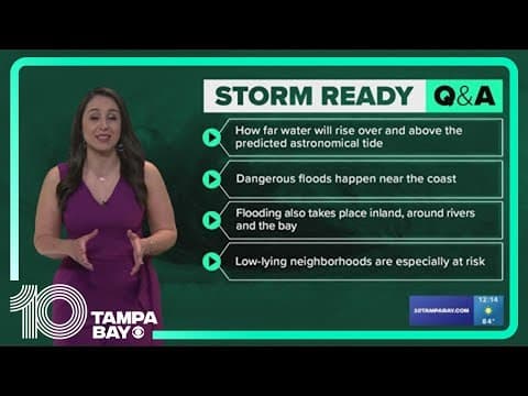 National Hurricane Preparedness Week: What is storm surge?