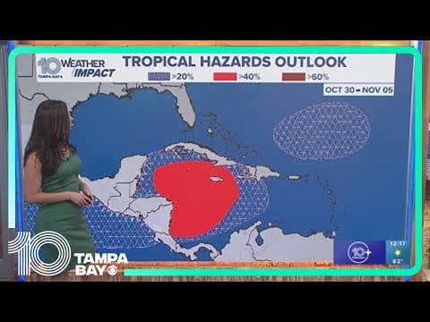 Tracking the Tropics: Tropics remain quiet through the end of October