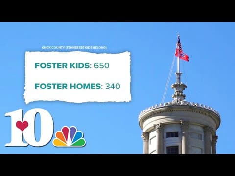 'If I had a family, they'd be my world' | Hundreds of Tennessee kids in need of a forever family