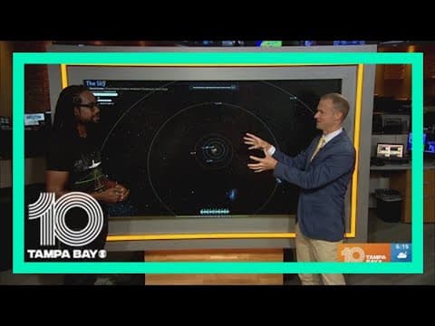 5 planets were on display Tuesday night: Here's why they looked aligned