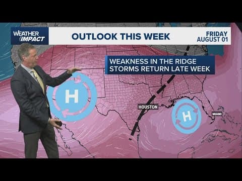 The heat continues with rain chances increasing as we get closer to the weekend