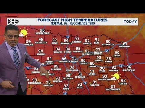 DFW Weather: It's heating up! Here's what weather to expect on Juneteenth