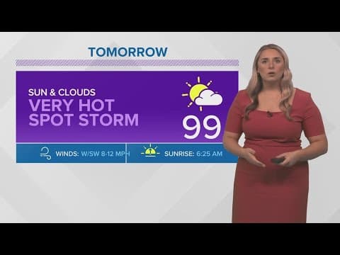 Weather: Dangerous heat persists through the weekend