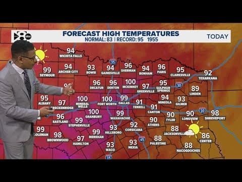 DFW Weather: Summer heat hits Dallas-Fort Worth early