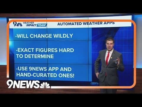 How to find accurate weather for the winter season