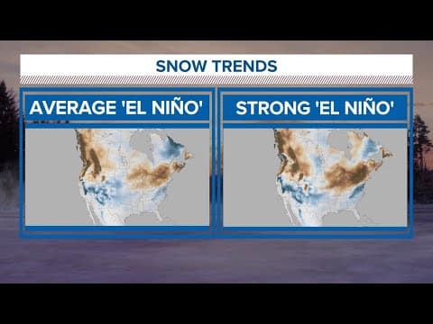 NOAA calling for strong El Niño year, which means winter snow could dip further south