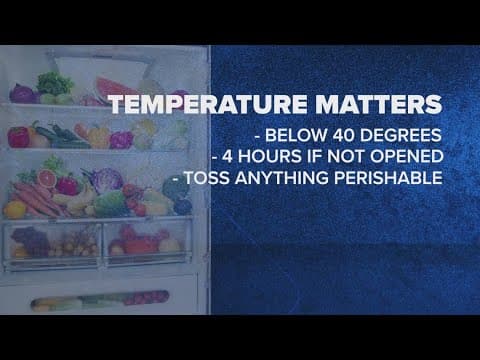 How long does food last in fridge without power