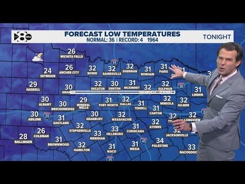 DFW Weather: Another round of arctic air will bring a chilling stop to warming temps
