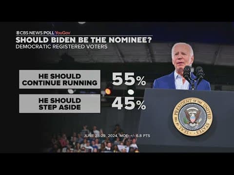 New Poll: Voters want Biden out of race