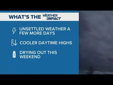 Columbus, Ohio weather forecast for Sept. 22, 2025 | Cloudy with a few chances of showers