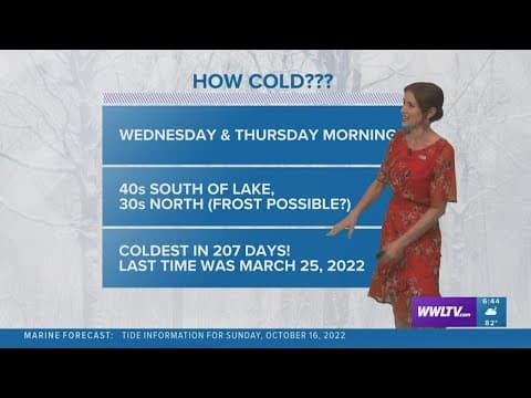 Spring-like weather Sunday ahead of a potent cold front Monday