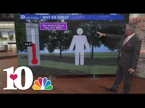 Weather Wednesday: Why we sweat