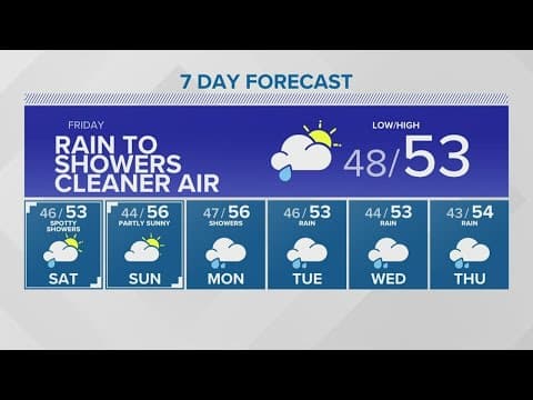 Wildfire smoke moving out | KING 5 Weather