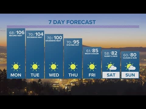 KGW Forecast: 5 p.m., Sunday, August 13, 2023