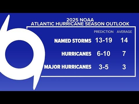 10 Weather: NOAA forecasts 'above-normal' activity for this year's hurricane season