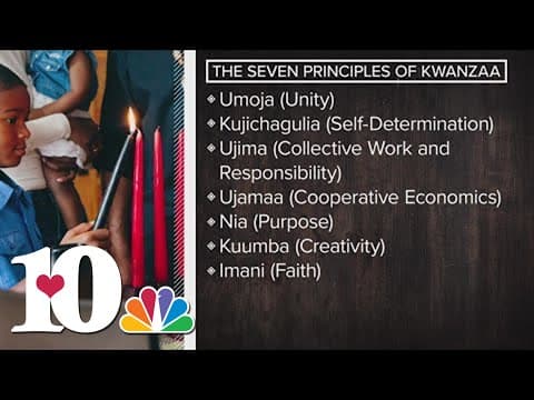 Kwanzaa kicks off in Knoxville with week full of events