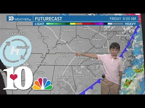 Meet our Mini Meteorologist: Corey Petro!