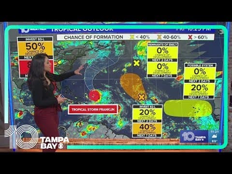 Tracking the Tropics: Tropical development likely in the Caribbean, Gulf (11 p.m. Friday)