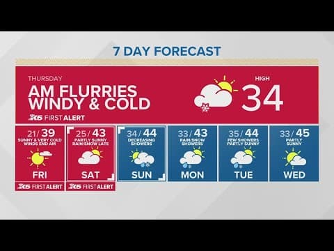 Morning flurries and freezing temperatures | KING 5 Weather