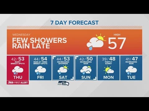Atmospheric river to bring heavy rains | KING 5 Weather