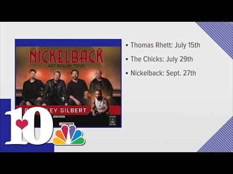 Upcoming shows at Thompson Boling Arena this year