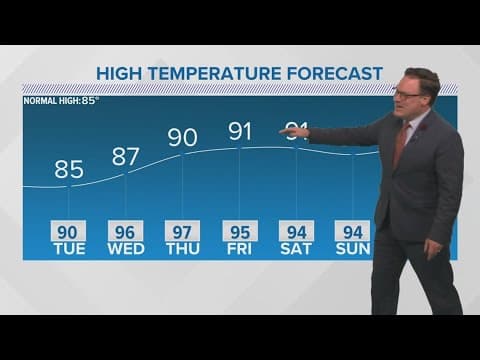 Warming up all week with first 90° at MSY likely