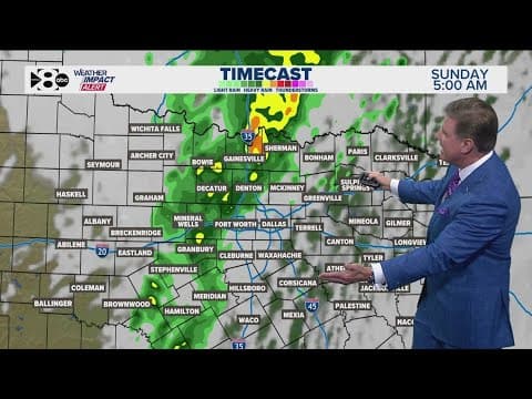 DFW Weather: Easter weekend storm? Here's what you can expect