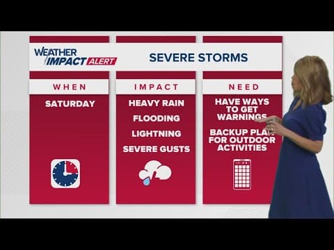 13Weather Forecast | 5 p.m. update July 18, 2025