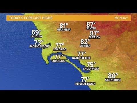 Mild temps on Monday before heat wave sets in