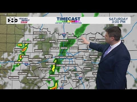 DFW Weather: Severe storm potential Easter weekend