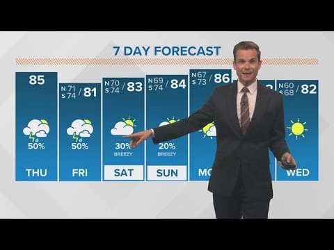 Thursday 12PM Weather Update: Passing showers return, cool front arrives next week