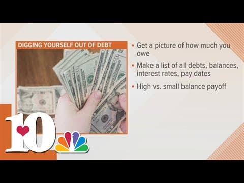 Here are ways to help you live debt-free