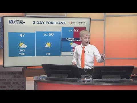 Meet Our Mini Meteorologist: Marley LaRue!