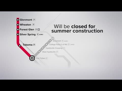 5 days away from partial Metro Red Line shutdown