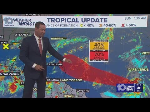 Tracking the Tropics: Wave off the coast of Africa shows increased chance for tropical development