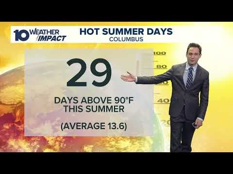 Columbus, Ohio morning forecast | Partly cloudy with a chance of a isolated storm