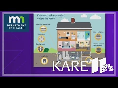 Hidden cancer danger